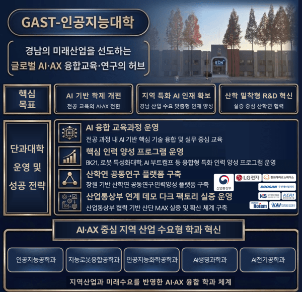 충북여성인력취업지원센터 이미지