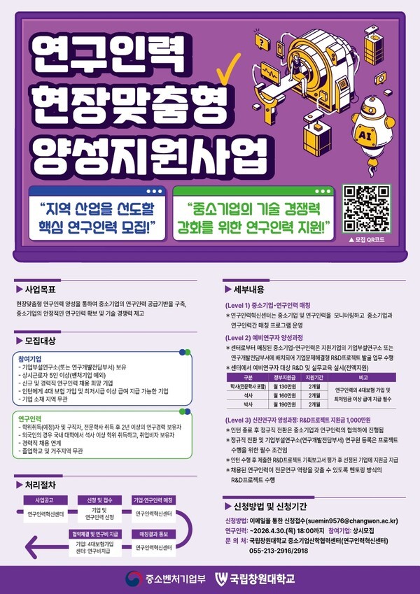 국립창원대, 중기부 '중소기업 연구인력 현장맞춤형 양성지원사업' 2단... - 뉴스 썸네일 이미지
