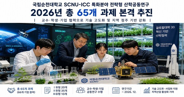 국립순천대, 산학공동연구 65개 과제 추진...지역기업 66곳 참여 - 뉴스 썸네일 이미지
